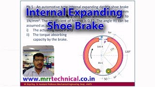 Design of Machine Elements  Internal Expanding Shoe Brake [upl. by Domineca]