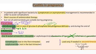 practical Urogenital quotUTIquot practical pharmacology [upl. by Lamprey]