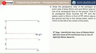 Perspective View of Pentagonal Prism lying on its Rectangular Face [upl. by Naujak]