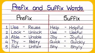 Prefix and Suffix in english  Suffix and Prefix  Suffix words  Prefix words  Suffix word [upl. by Berri25]