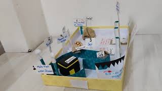 Hajj Model for Kids learn hajj hajj explained [upl. by Eneg]