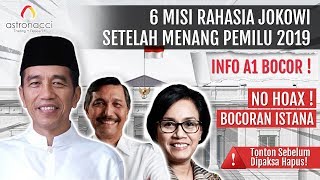 GAWAT MISI RAHASIA Jokowi Bocor Nasib Indonesia 20192024 [upl. by Kinney]