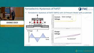 Interplay between polarization switching amp charge trapping in ferroelectric fieldeffect transistors [upl. by Phelps]