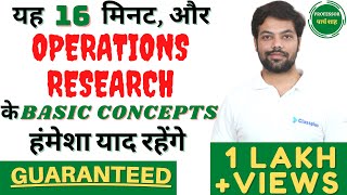 Operations Research History Definition Characteristics Phases Scope Limitations in Hindi [upl. by Belford842]