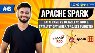 Apache Spark DataFrame vs Dataset vs RDD  Project Tungsten Catalyst Optimizer  PySpark Tutorial [upl. by Kreg945]