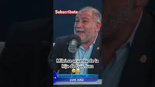 Gran gesto de Milei hacia Luis Juez senador Nacional  cordoba argentina milei [upl. by Iver84]