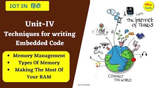 Memory management Types of Memory Making the most of your RAM [upl. by Janicki131]