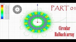 How to simulate a Halbach array on Ansoft maxwell  Part 01 [upl. by Einnos]