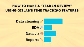 How to use GitLabs time tracking features to visualize your time how to make a quotyear in reviewquot [upl. by Urd]