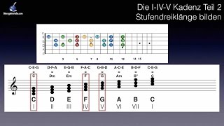 Die I IV V Kadenz Teil 2 Stufendreiklänge bilden [upl. by Mendelsohn528]