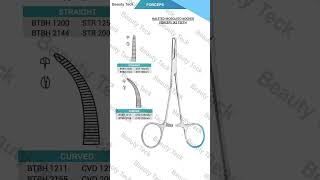 Single Use Forceps [upl. by Hulburt]