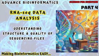 Understanding structure of Fastq files  Single vs Paired End Reads  Clear concepts [upl. by Nnaeirual]