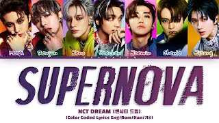 AI COVER How would NCT DREAM sing Supernova aespa [upl. by Perla]