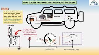 Fuel Gauge amp Fuel Sender Wiring Diagram [upl. by Carrol977]