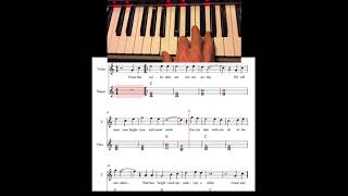 How to play chords in a oneoctave range Introduction [upl. by Noseaj]