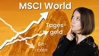 MSCI World amp Co Das wurde aus 10000 Euro  justETF [upl. by Uaerraj]