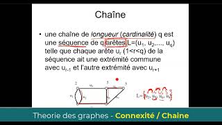 Connexité  chaine  Théorie des graphes cours et exercices corrigés [upl. by Natsirt]