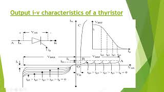 Thyristor Construction Turn on Turn off Protection [upl. by Flossie712]