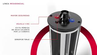 Conocé la Línea Confort de Termotanques Residenciales a gas Rheem [upl. by Aninnaig269]