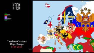 Timeline of National Flags Europe [upl. by Rodriguez]