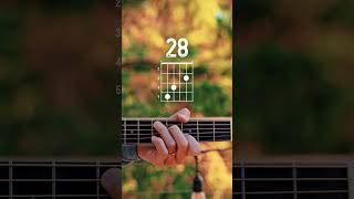 28 Zach Bryan Guitar Tutorial  28 Guitar Lesson [upl. by Ecaj371]