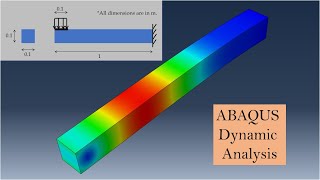 Dynamic analysis using Abaqus CAE 3D stress analysis for beginners  ABAQUS Tutorial Part 2 [upl. by Enenej695]