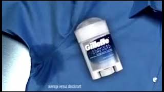 Gillette Clinical Strength Antiperspirant [upl. by Naryb]