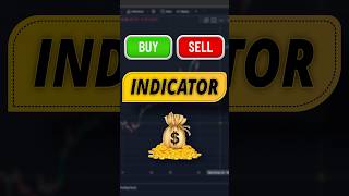 Best Buy Sell Indicator Trading view tradingview indicator trading optionstrading [upl. by Porush]