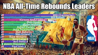 NBA AllTime Career Rebounds Leaders 19502024  Updated [upl. by Bob]