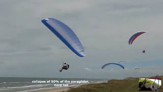 Paragliding Accidents Compilation [upl. by Gorski539]