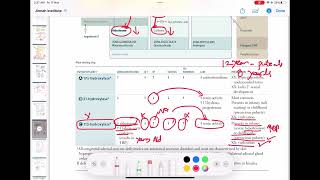 11 Beta hydroxylase enzyme deficiency endocrinology 26  First Aid USMLE Step 1 in UrduHindi [upl. by Eladnek661]