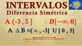 INTERVALOS DIFERENCIA SIMÉTRICA de Intervalos  Juliana la Profe [upl. by Stinson]