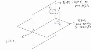 242  Representação diédrica 3  Planos de projeção eixo X e diedros [upl. by Miki943]