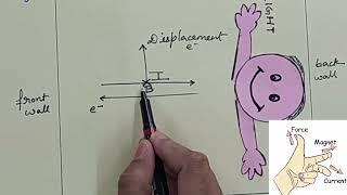 Flemings left hand rule application I Q10 NCERT TB I Ch 13  Magnetic effects of electric current [upl. by Baten767]