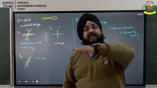 S P D F Orbitals Shapes Properties and Significance Explained IITJEE NEET chemistry [upl. by Nico]