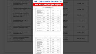 SSC Exam Calendar Out 2025  26 🔥🔥  SSC GD New Vacancy 2025 ssc shorts shortsfeed [upl. by Fineberg]