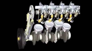 Honda IMA Hybrid system  explained  hybrid Honda engine [upl. by Lleneg162]