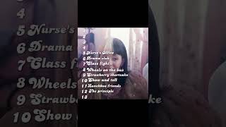 Ranking songs from K12 album melaniemartinezsongs melaniemartinez k12 k12thefilm crybaby [upl. by Amees]