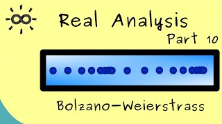 Real Analysis 10  BolzanoWeierstrass Theorem [upl. by Hannahsohs]