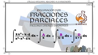 Integración por Fracciones Parciales Factores Lineales Diferentes [upl. by Lsil]