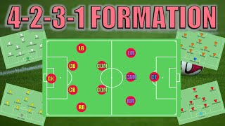 4231 Formation Explained [upl. by Nagaem]