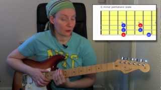 Beginners guitar lesson G minor penatonic scale Rockschool guitar grade 2 technical exercises [upl. by Rufina]