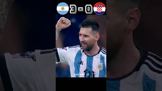 Argentina vs Croatia  world cup 2022  semifinal  Messi vs Modric [upl. by Aennaej]