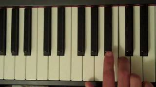 How To Play a C Minor Pentatonic Scale on Piano [upl. by Fifine]