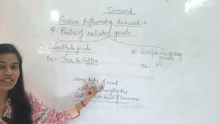 Determinants of Demand Chapter Theory of Demand [upl. by Ive742]