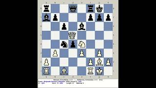 Botsari Anna Maria vs Stefanova Antoaneta  Belgrade Chess 1994 Yugoslavia [upl. by Duma]