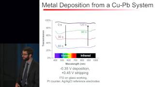 Christopher Barile Smart Windows Using Electrodeposition  GCEP Symposium 2016 [upl. by Animehliw]