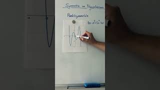 Symmetrie von Polynomfunktion 🤔 Achsensymmetrie schule lernen [upl. by Valorie595]