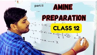 Amines Preparations  Organic chemistry class 12  partII  Preparation of amines [upl. by Laram]