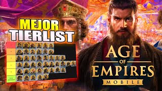 🔥¡ESTA TIERLIST TE VOLVERÁ UN PRO de AGE OF EMPIRES MOBILE🔥 [upl. by Ceporah]